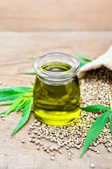 CBD Customer Education | Customer-centric CBD